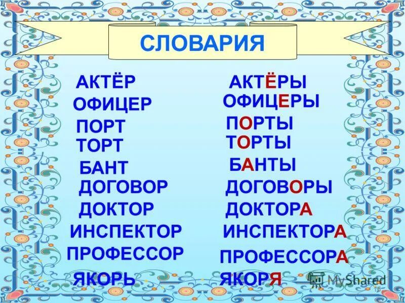 Порты или порты ударение