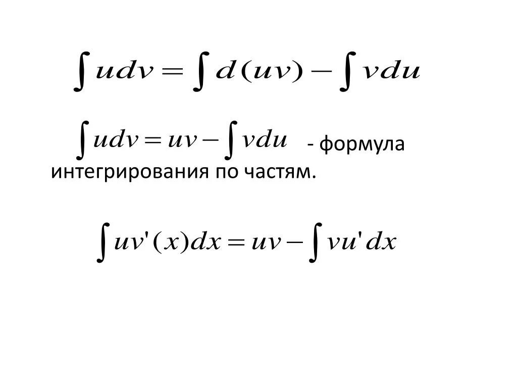 Формула интегрирования по частям. Формулы интегралов. Формула интегрирования по частям в неопределенном интеграле. Таблица интегралов по частям. Показательный интегралы