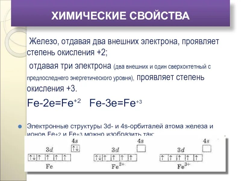 Внешний уровень электронов железа. Железо проявляет степень окисления. Внешний энергетический уровень железа. Степень окисления железа. Железо в степени окисления 6