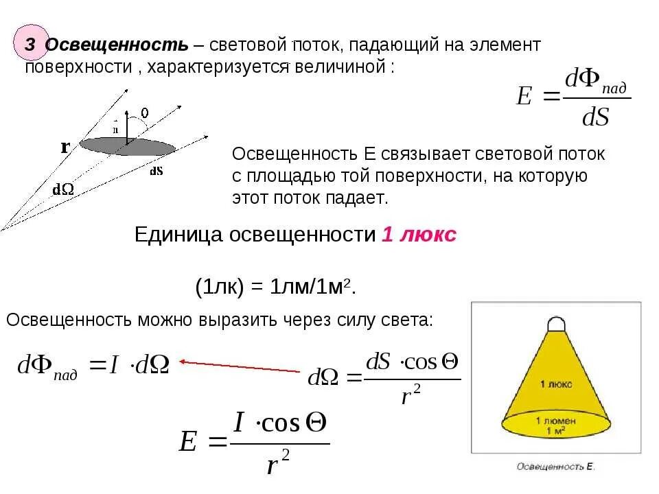 Максимальная мощность света. Световой поток сила света освещенность яркость. Формула светового потока лампы в светильнике. Зависимость освещенности от мощности лампы. Единицы измерения яркости светового потока освещённости.