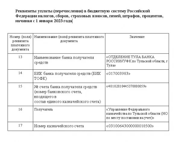 Реквизиты единого налогового счета с 2023. Реквизиты единого налогового счета с 2024 года. Реквизиты на единый счет по коммуналке. Реквизиты для уплаты единого налогового платежа с 1 января 2023 года. Реквизиты единого налога в 2024 году