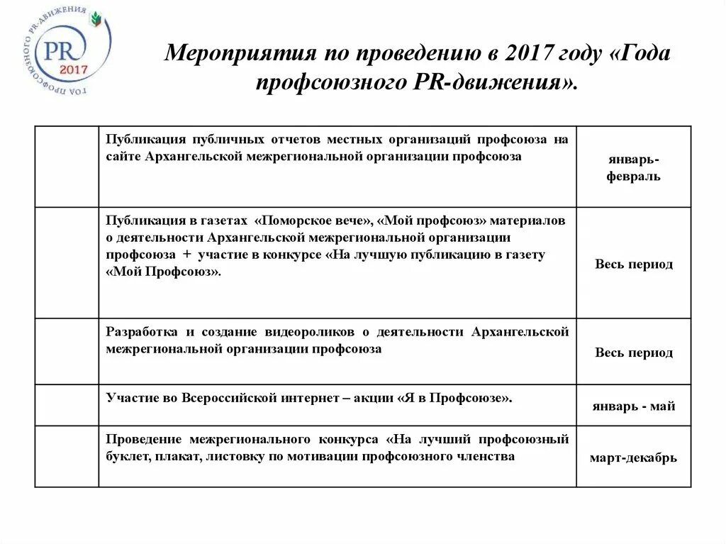 План профкома на год. План мероприятий профсоюза. план мероприятий по профсоюзу. планы профсоюза на год. план мероприятий профсоюза на год.