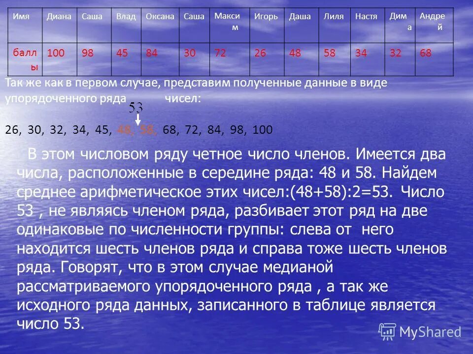 Число членов ряда. Статистика упорядоченный ряд данных это. Число в середине упорядоченного ряда. Как Упорядочить ряд чисел.