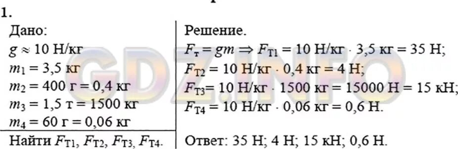 600 кг 400 г. Определите силу тяжести действующую на тело массой 3,5 килограмма. Определите силу тяжести действующие на тело. Определите силу тяжести действующую на тело массой 3.5 кг 400. Определите силу тяжести действующую на тело массой 3.5 кг 400 г 1.5 60 г.