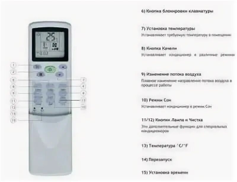 Кондиционер dexp как поставить на тепло. Кондиционер dexp как поставить на тепло
