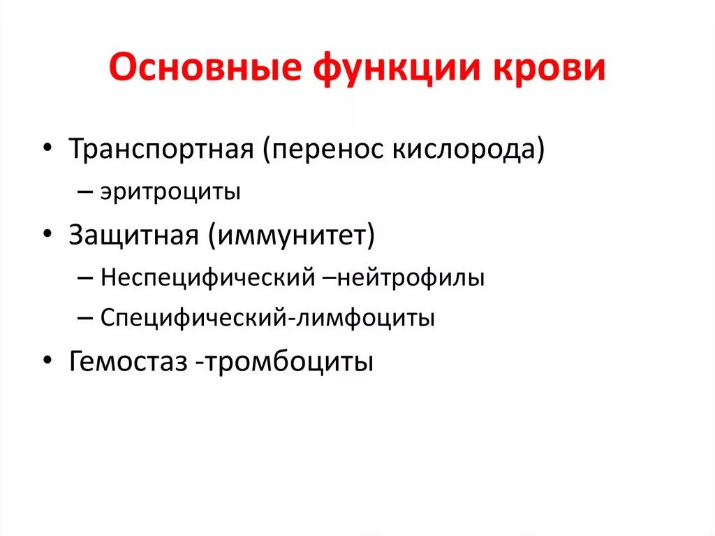 8 функций крови. Основные функции крови. Главная функция крови. Главнейшие функции крови.. Секреторная функция крови.