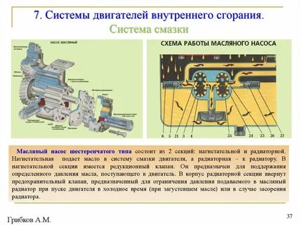 Назначение системы двс