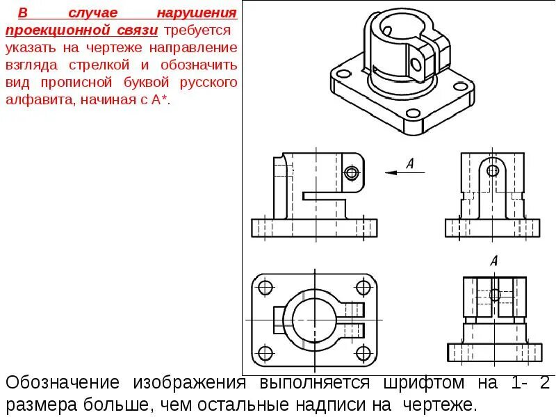 Проекционные изображения на чертежах Изображения виды разрезы сечения ГОСТ 2 305