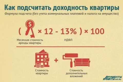 Сдача квартиры как оформить