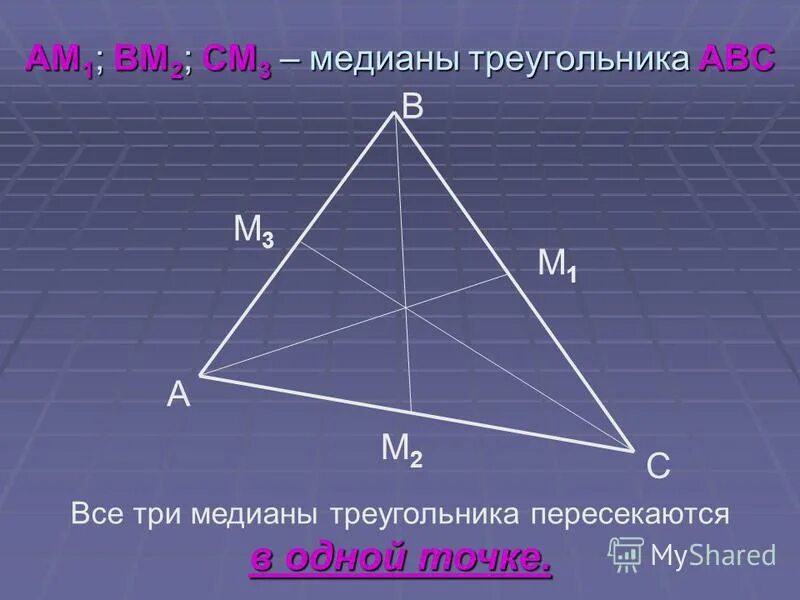 Остроугольный треугольник с 3 медианами. Медианы треугольника пересекаются. Треугольник с медианами 3 и 6. Три медианы делят треугольник на. 3 медианы в треугольнике.