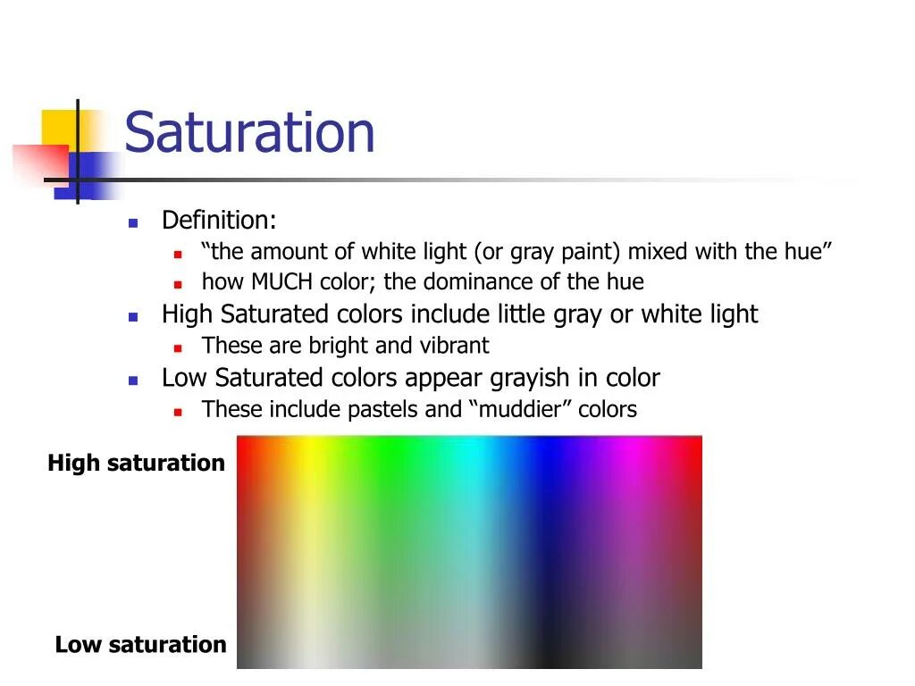 Saturation перевод. High Color. Hue saturation перевод. Saturated Colors.