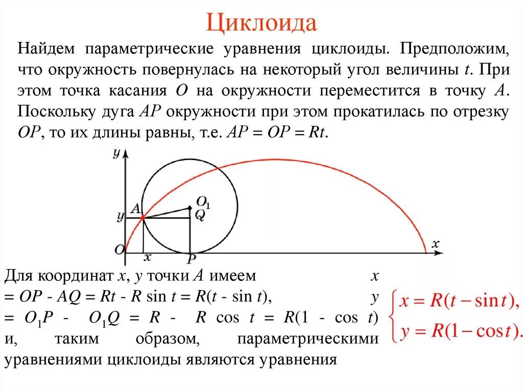 Радиус мс. Длина дуги арки циклоиды. Циклоида построение параметрически. Объем арки циклоиды. Циклоида построение арок.