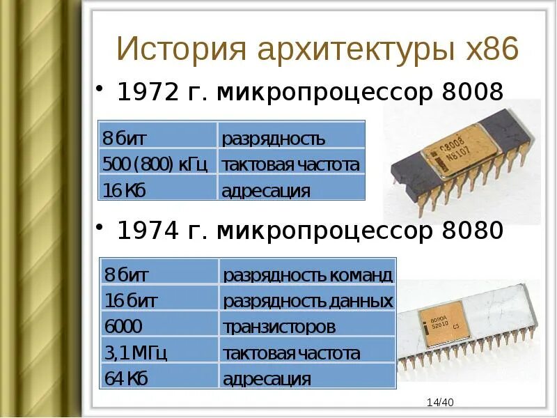 Микропроцессор относится к. Микропроцессор intel 8080. микропроцессор intel 8008. микропроцессор сзади. история развития микропроцессоров.
