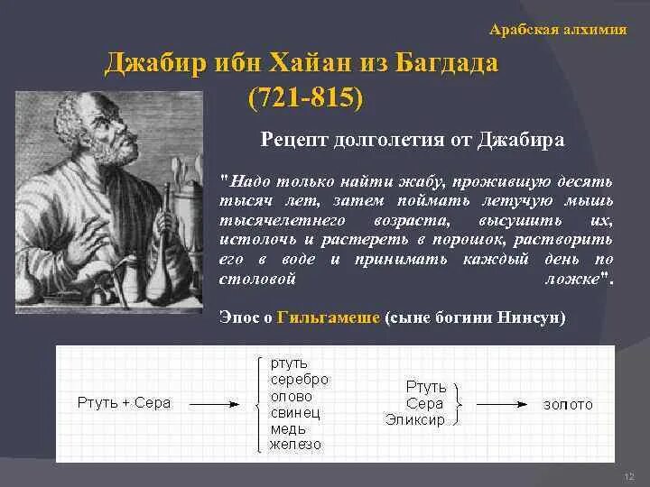 Арабская Алхимия. Алхимия в арабских халифатах. Арабская Алхимия кратко. Алхимия в арабском мире.