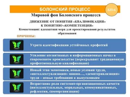 Адекватные меры
