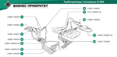 Трубопровод топлива