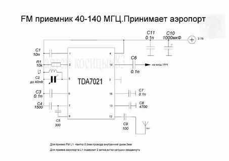 Фм микросхемы