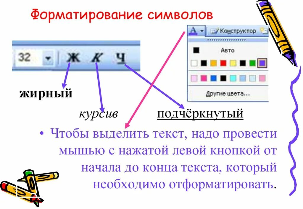 Установите соответствие шрифт. Форматирование символов. Что такое форматирование символов текста. Форматирование текста это в информатике. Перечислите основные способы форматирования символов.
