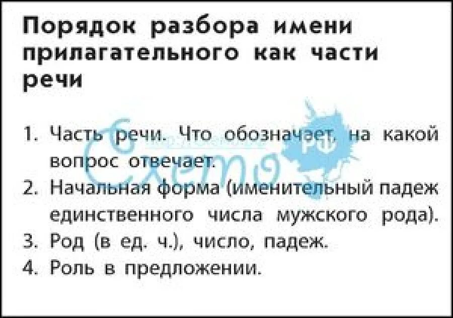 Выполнить разбор прилагательного как части речи. Как разобрать прилагательное по частям речи. Как разобрать слово как часть речи прилагательное. Разобрать прилагательное как часть речи 4 класс образец. Разобрать прилагательное как часть речи пример.