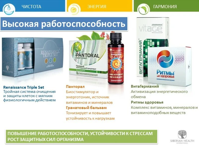 Сайт сиб здоровья. Лекарственные препараты Сибирское здоровье. БАД Сибирское здоровье. Препараты от Сибирского здоровья. Продукция из Сибирское здоровье.