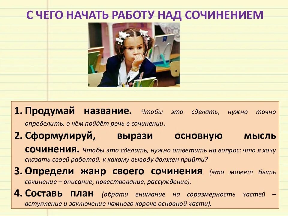 Сочинение. Как делать сочинение. Сочинение в начальной школе. Сочинения в начальных классах. Сочинение 3 пункта