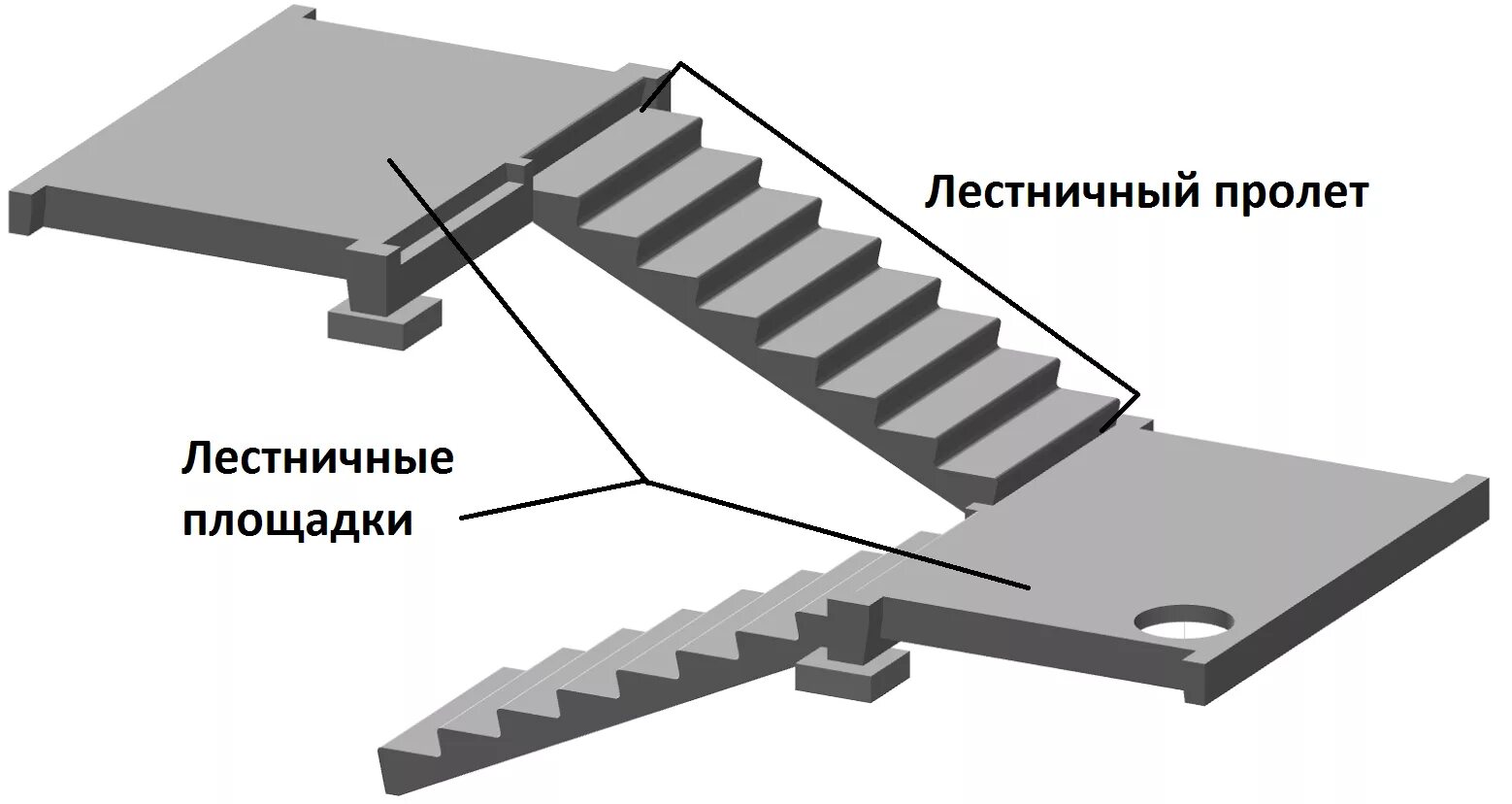 Купить пролет. Косоур лестничных сходов кл 495.210. Жб лестница пролет 3000. Сборные жб ступени. Косоур жб лестницы.