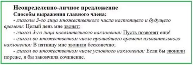 Неопределённо-личные предложения. Неопределенно личные предложения. Неопределённо-личные предложения примеры. Примеры неопределённо личных предложений.