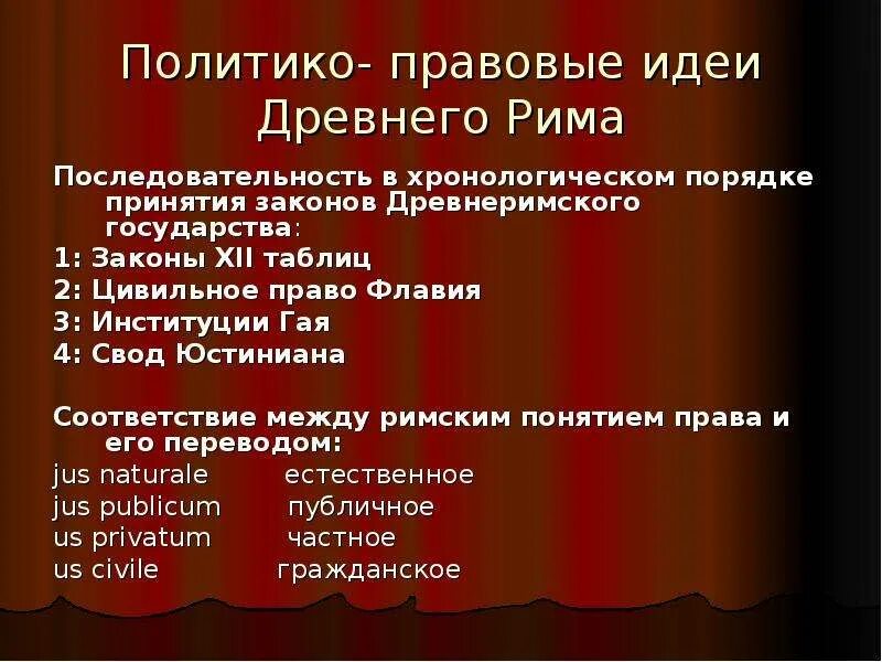 Роль правовых идей. Политико правовые идеи древней Греции. Правовая мысль древнего Рима. Правовые идеи. Порядок принятия законов древнеримского государства.