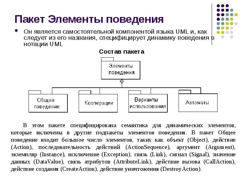 Является самостоятельной. Элементы языка uml. Пакеты языка uml. Основные компоненты языка uml. Графическое изображение пакета в языке uml.