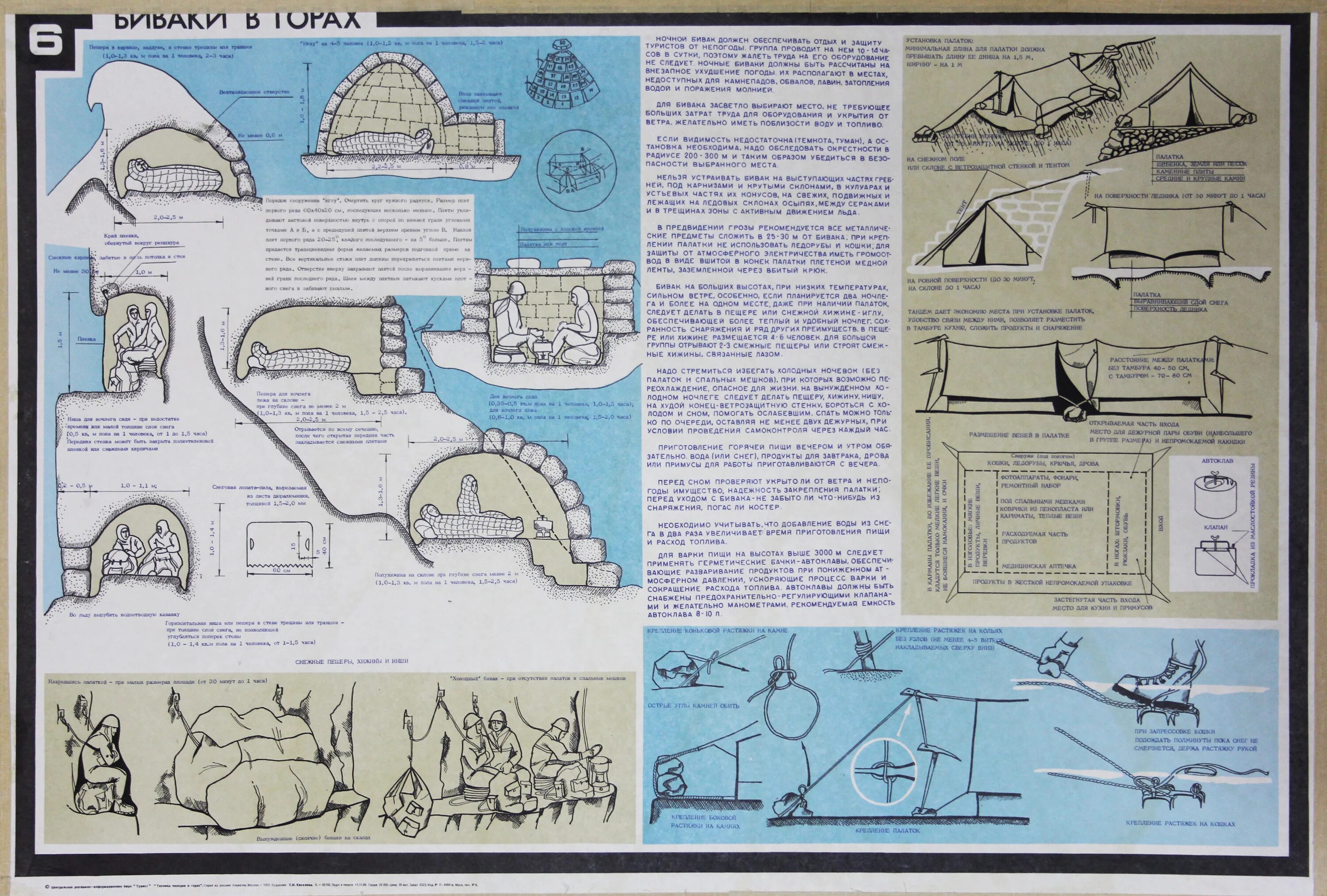порядок установки палатки. к месту организации туристского бивака что это такое. бивак схема. место для палатки. организация ночлега.