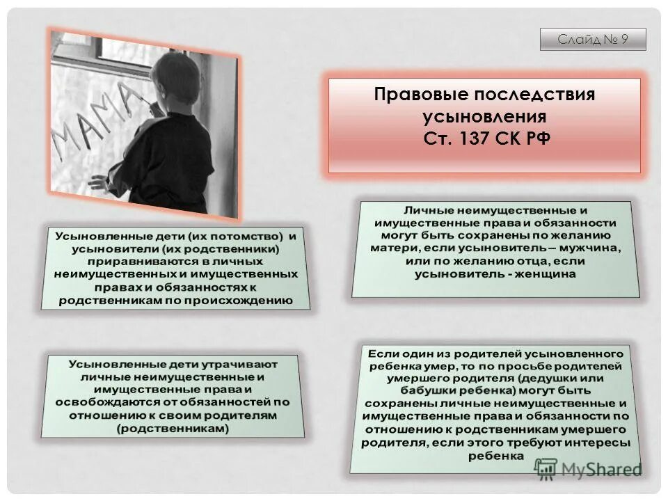 Органы опеки защита прав несовершеннолетних. Правовые последствия ус. Правовые последствия усыновления. Правовые последствия усыновления удочерения. Правовые последствия усыновления ребенка.