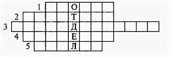 кроссворд по химии 8 класс по химическим элементам. промышленная профессия связанная с использованием ручного труда. примеры профессий. ручной труд профессии. профессиональные презентации профессии.