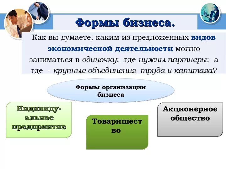 Формы и типы бизнеса. Виды и формы бизнеса 7 класс презентация. Виды и формы бизнеса 7 класс Обществознание. Виды бизнеса формы бизнеса Обществознание 7 класс. Виды бизнеса Обществознание 7 класс.