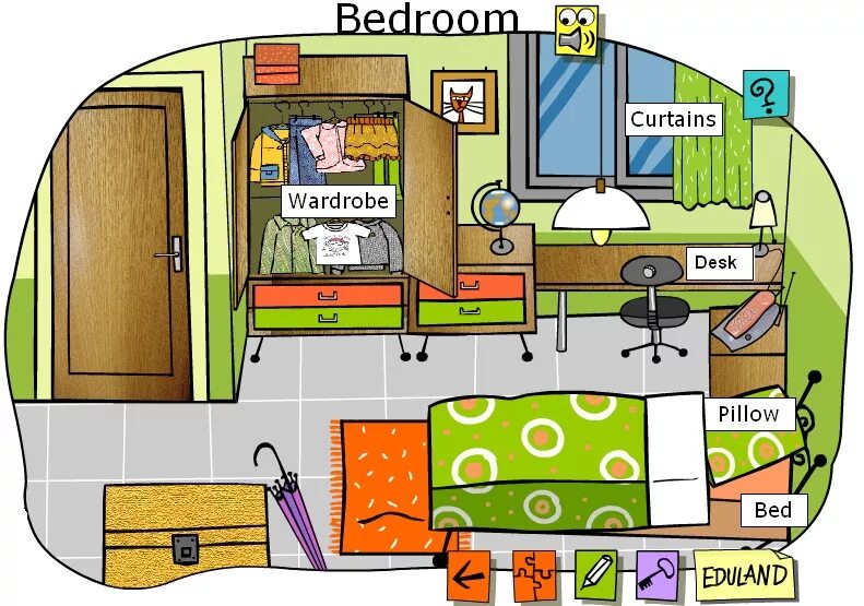 Картинка комнаты для описания. Описание комнаты. Bedroom для детей на английском. Что такое бедрум на английском. My room today