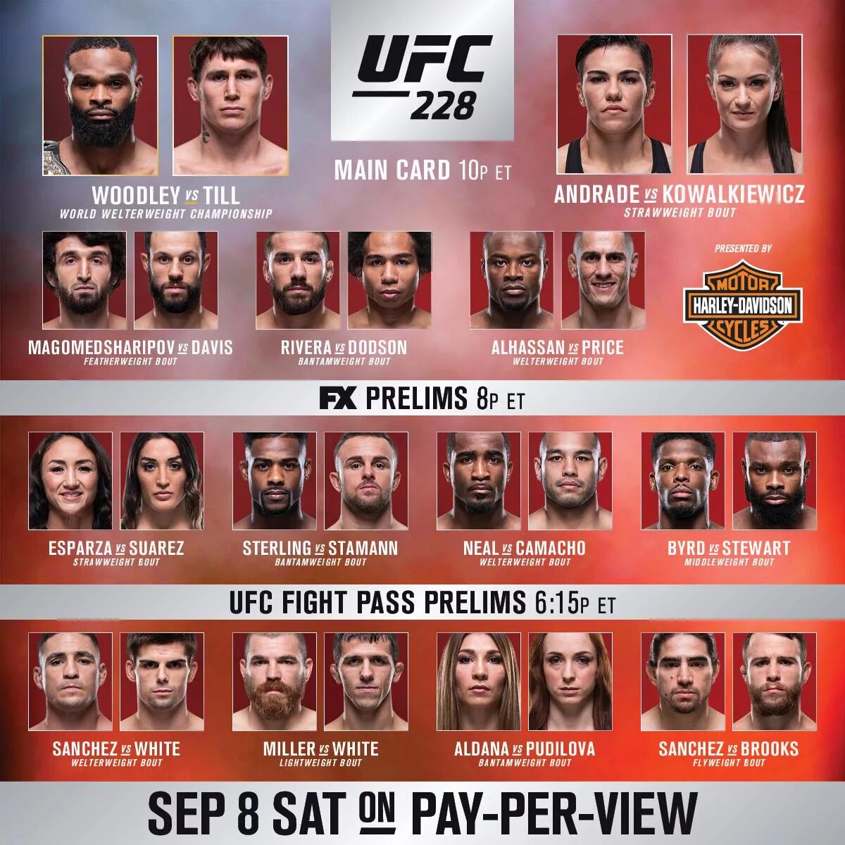 Ufc card. Ufc 228 кард. юфс 228 кард участников. ufc 228 card. ufc 264 кард.