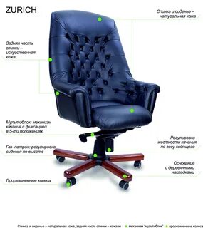 Кресла блок