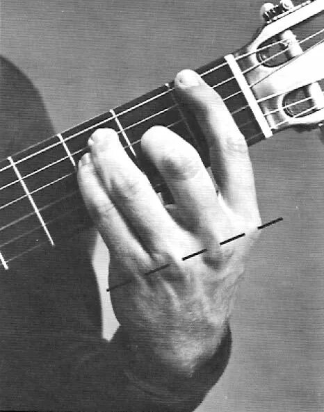 Игра гитаре левой рукой. Руки гитариста. Постановка рук гитариста. Постановка левой руки гитариста. Левая рука на басгитпре.