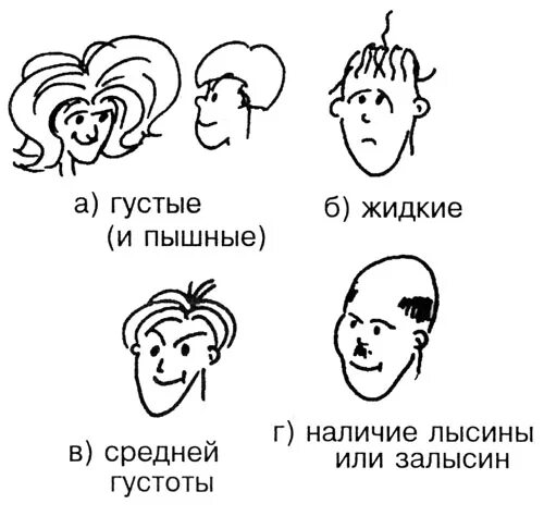 Запоминание лиц упражнения. Запоминание лиц картинки. Запоминание лиц и имен. Упражнение на запоминание имен.