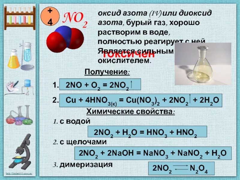 No оксид азота 2. Химические свойства оксида азота no2. Синтез оксида азота 4. Получение оксида азота 2. Растворение оксида азота в воде