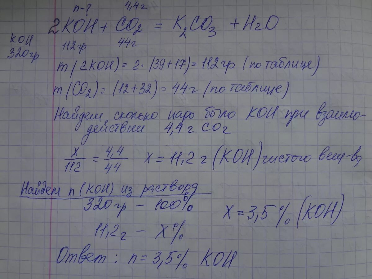 Сероводорода пропустили через 200 г раствора. После пропускания 4 4 г углекислого газа через 320. После пропускания 4 4 г углекислого газа через 320 г гидроксида калия. Пропускание углекислого газа через раствор гидроксида натрия. После пропускания через раствор гидроксида калия 4.