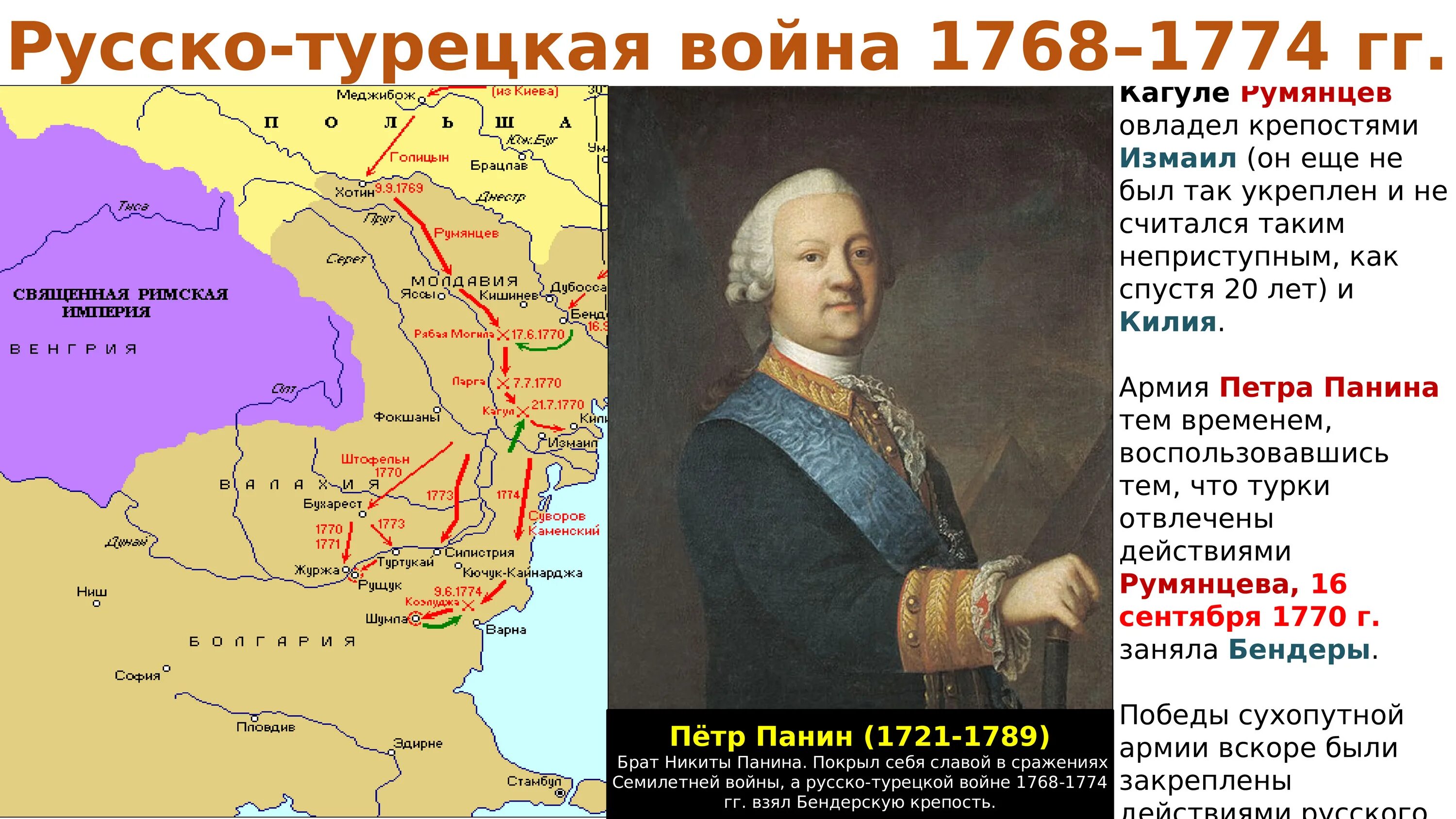 Политика России в 1762-1796 гг. Внешняя политика России в 1762-1796. 1762–1796 Гг внешняя политика. Внешняя политика 1763-1796.