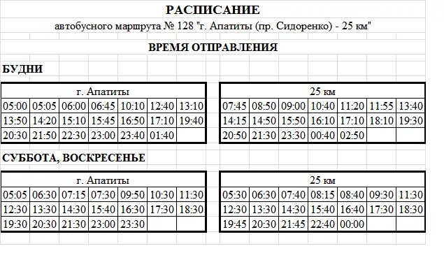 Расписание автобусов 104 титан. Расписание 128 автобуса Апатиты Кировск 2022. Расписание автобус 128 Кировск Апатиты Апатиты Кировск. Расписание автобусов Кировск-Апатиты 2022. Расписание 128 автобуса Апатиты Кировск.