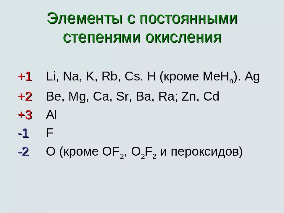 Элементы проявляющие отрицательную степень окисления. Таблица постоянной степени окисления химических элементов. Таблица постоянных степеней окисления химических элементов. Элементы с постоянной степенью окисления. Постоянная степень окисления.