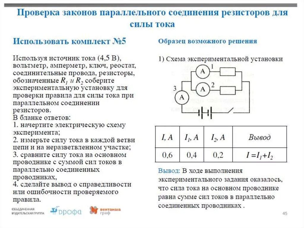 Лабораторная работа проверка законов параллельного соединения. Лабораторная работа по физике электричество ОГЭ. Пример лабораторной работы по физике ОГЭ. Измерение сопротивления резистора лабораторная работа. Оформление лабораторной работы по физике ОГЭ.