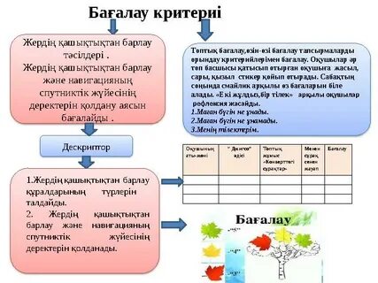 Дзержинскіде бір түндік қыдыруға арналған қыздар