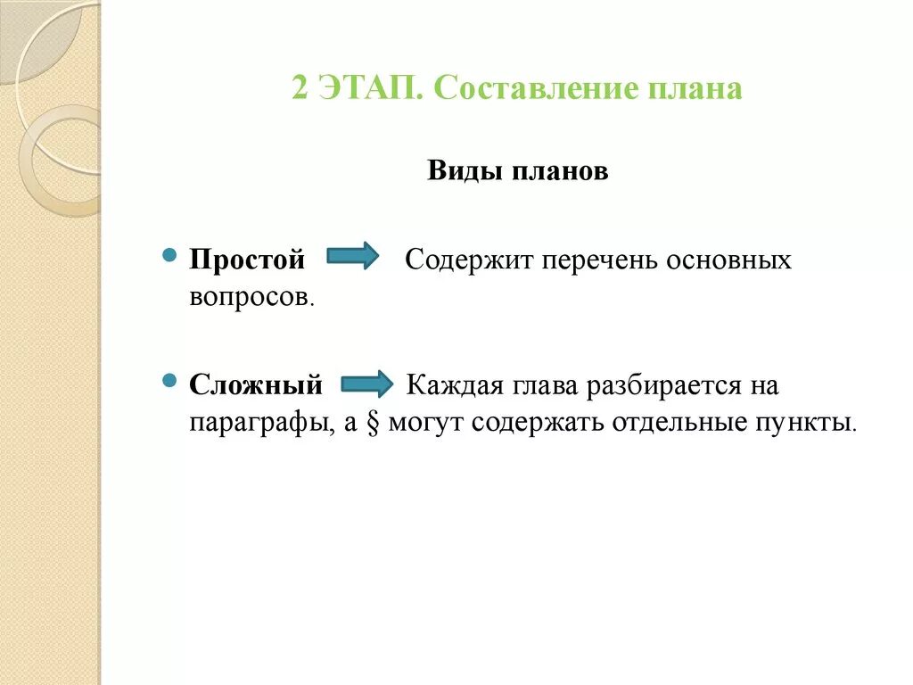 Этапы составления простого плана. План составления презентации. Как составить план презентации. Составление плана работы в презентацию. На этом этапе составляет