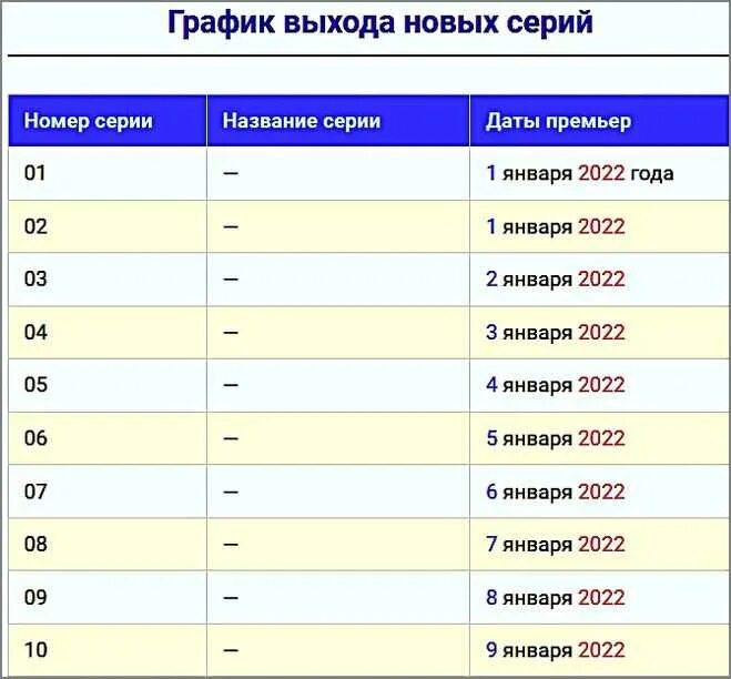 Вернуть любой ценой 2024 график выхода. График выхода серий. График выходов. Почка 2 Дата выхода серий.