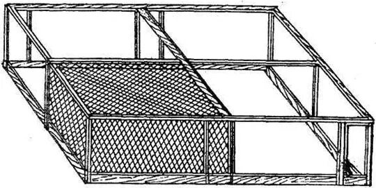 Чертежи ловушки фазана. Вольер для фазана чертеж. ЛОВУШКА клетка на фазана чертежи. Чертежи вольера для фазанов. Клетка для куропаток