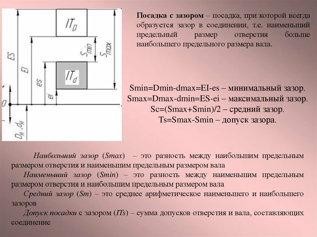 Допускается величина зазора. Посадка с зазором. Наименьший предельный размер отверстия. Посадка с небольшим натягом. Минимальный зазор.