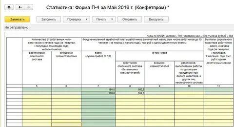 Человеко час как считать для статистики